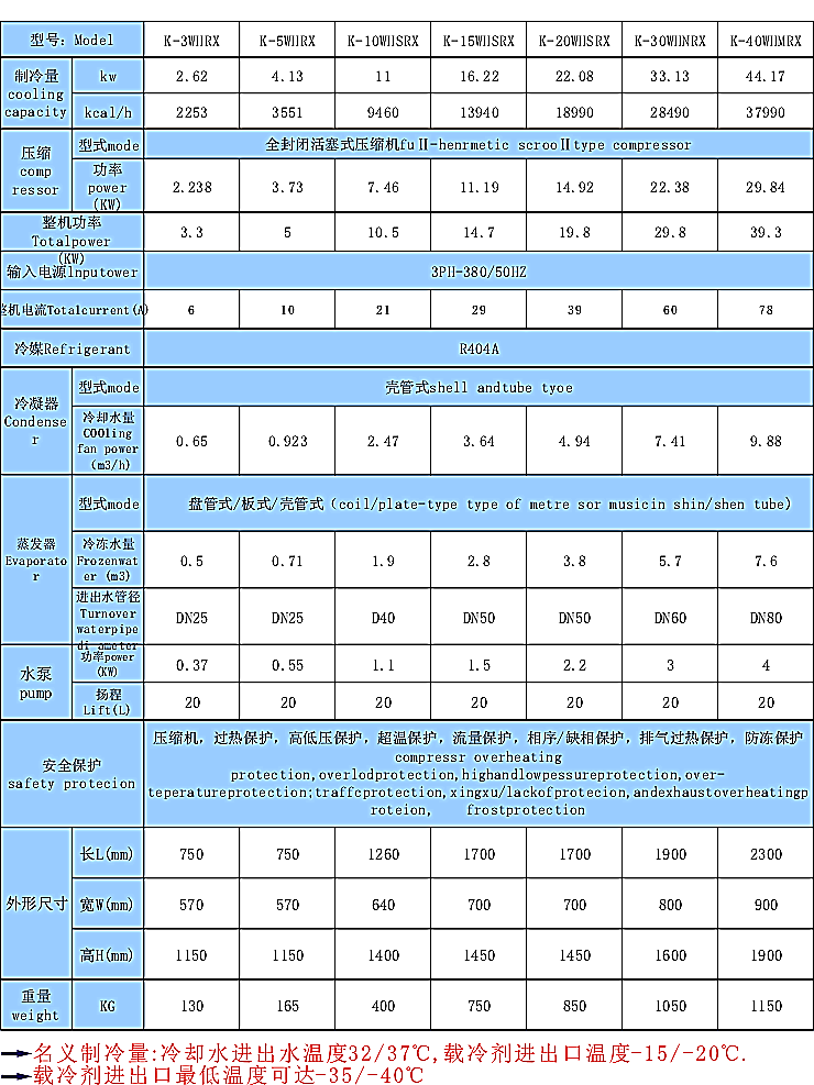 中低温制冷机组