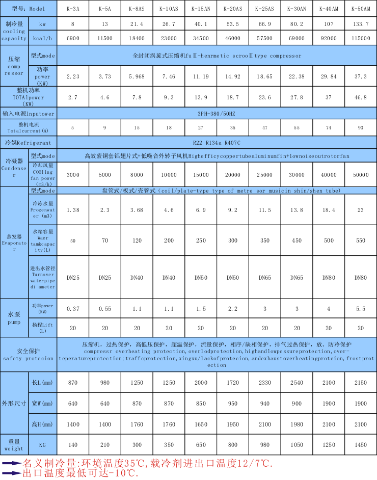 冷水循环机组