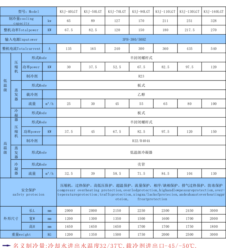 复叠式制冷机组