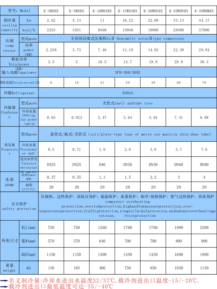 低温防爆冷水机