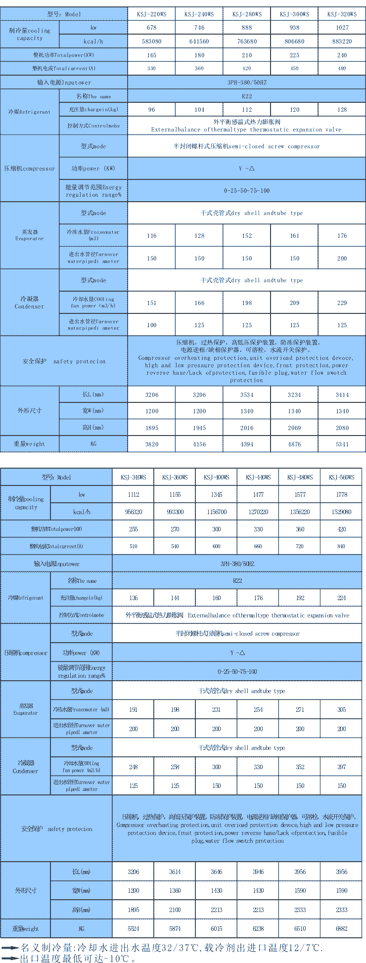 水冷螺杆冷水机