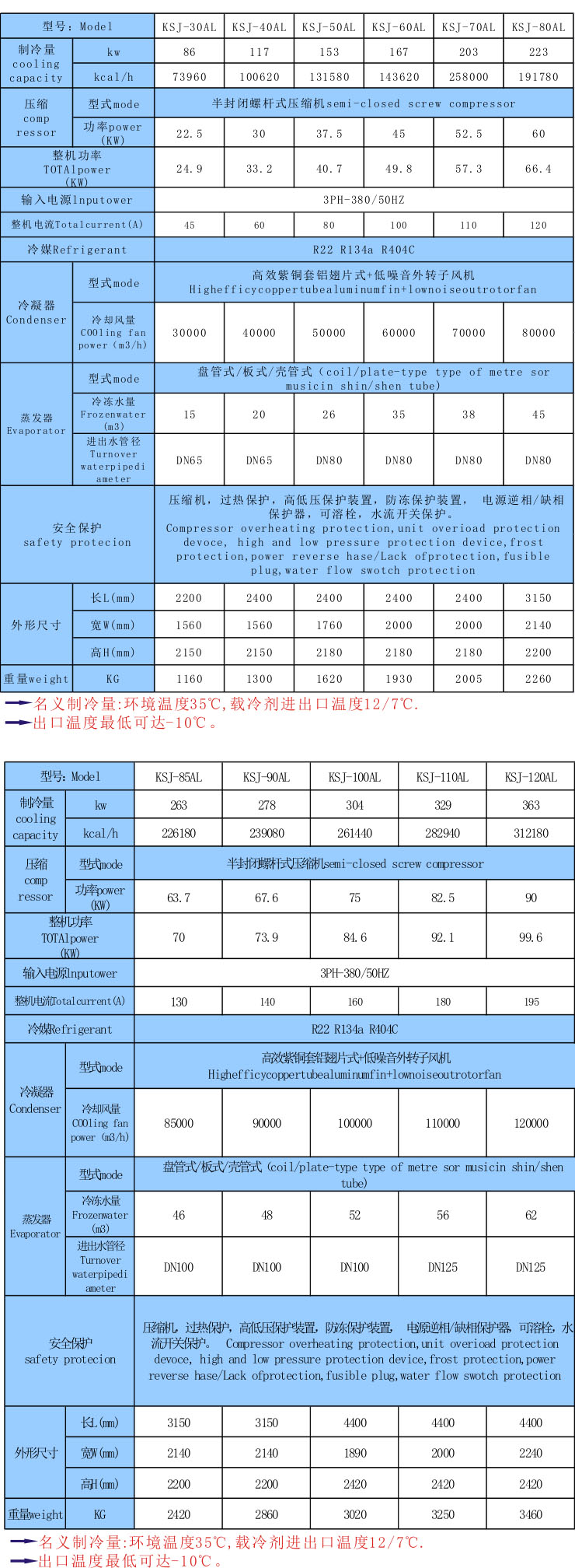 上海螺杆式冷水机组