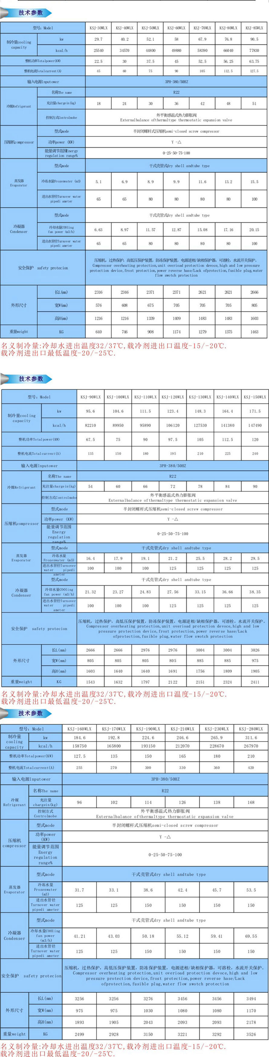 江西化工业控温用低温制冷机组