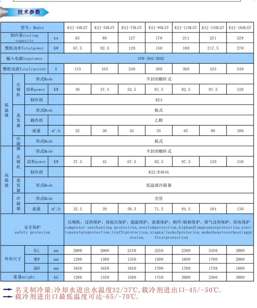 生物化工行业控温用复叠式制冷机组