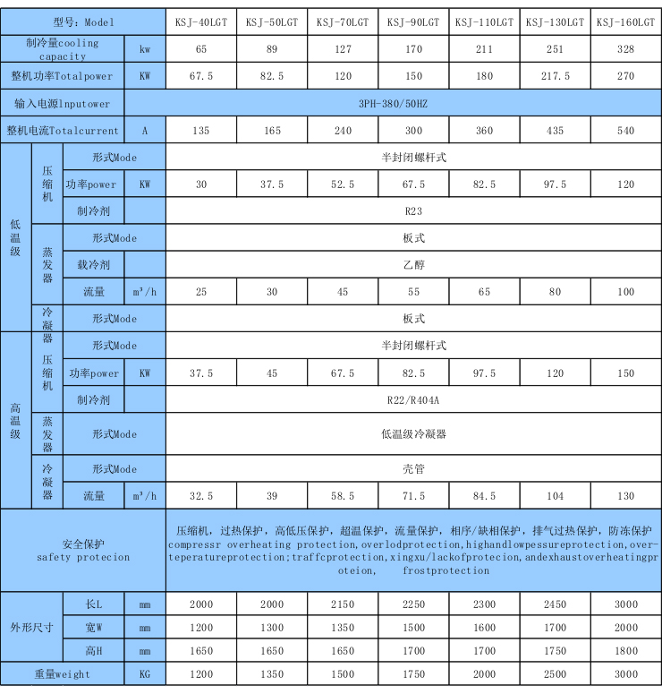 复叠式制冷机组